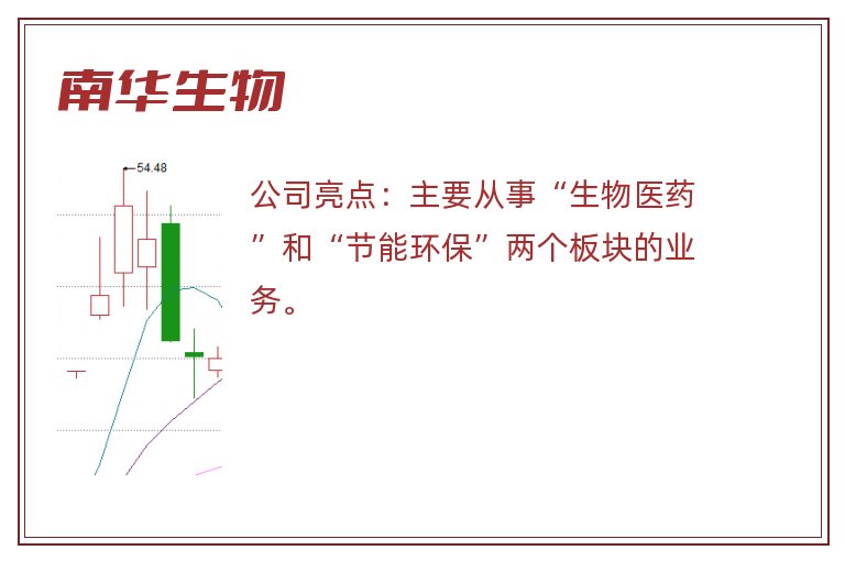 南华生物