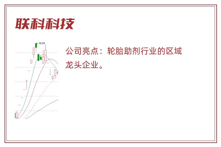 联科科技