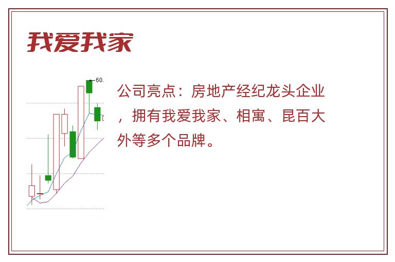 我爱我家