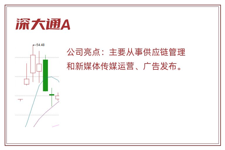 深大通A