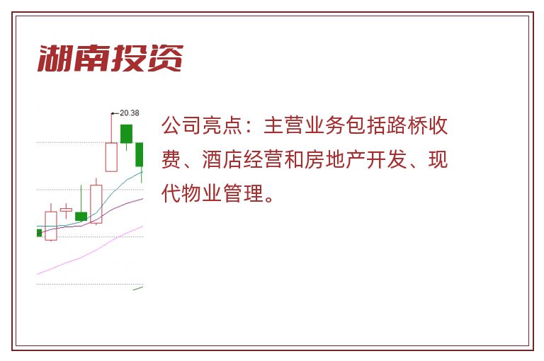 湖南投资