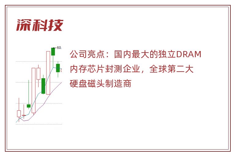 深科技