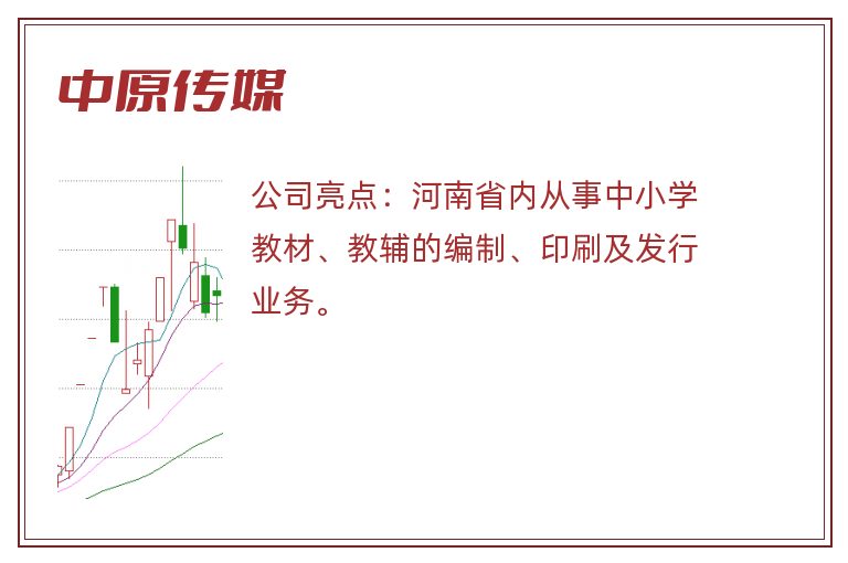 中原传媒