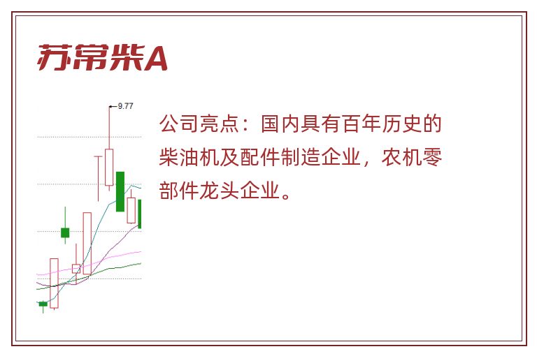 苏常柴A