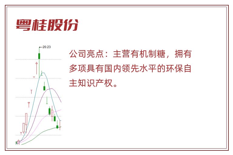 粤桂股份