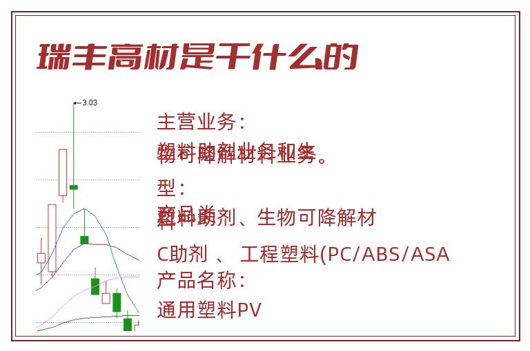 瑞丰高材是干什么的