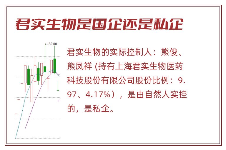 君实生物是国企还是私企