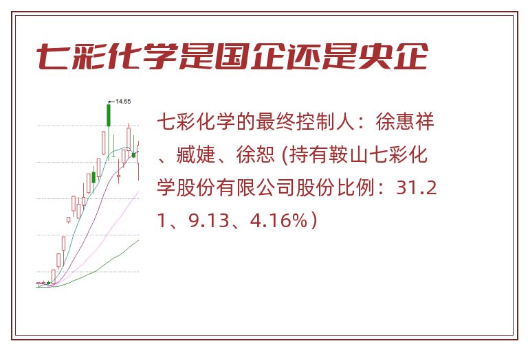 七彩化学是国企还是央企