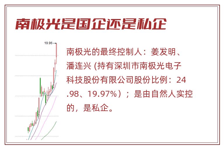 南极光,南极光是国企还是私企.jpg