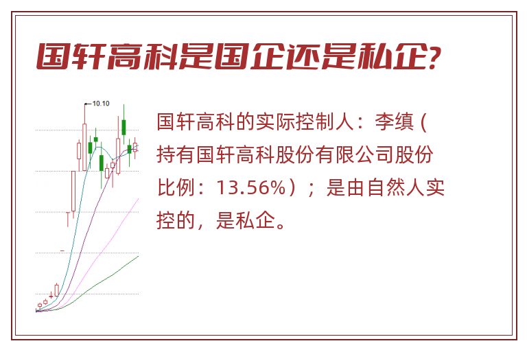 国轩高科,国轩高科是国企还是私企.jpg