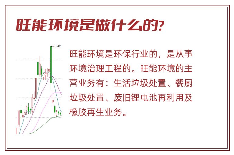 旺能环境,旺能环境是做什么的.jpg