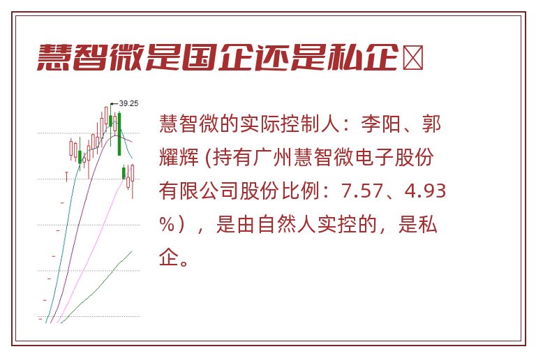 慧智微是国企还是私企	