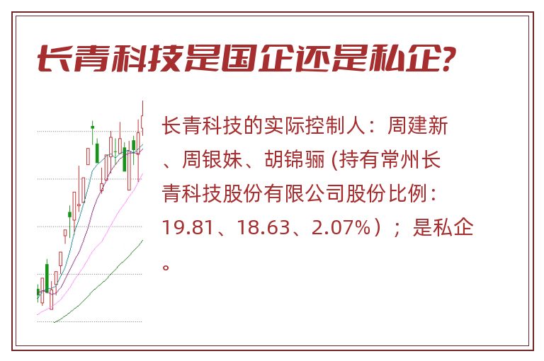 长青科技是国企还是私企？