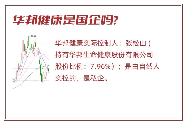 华邦健康是国企吗？