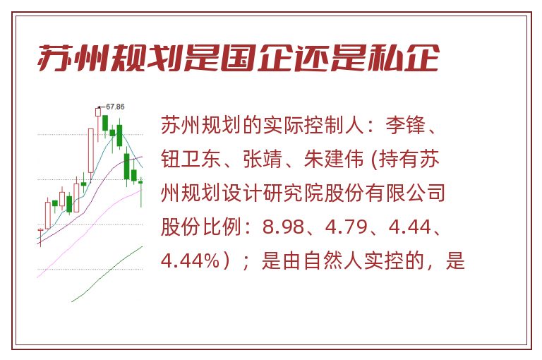 苏州规划是国企还是私企