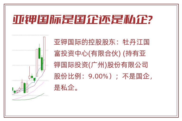 亚钾国际,亚钾国际是国企还是私企.jpg