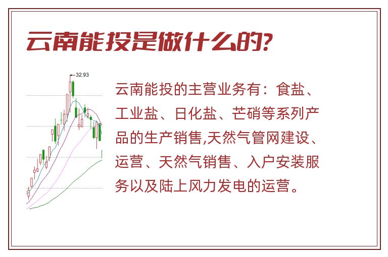 云南能投是做什么的？