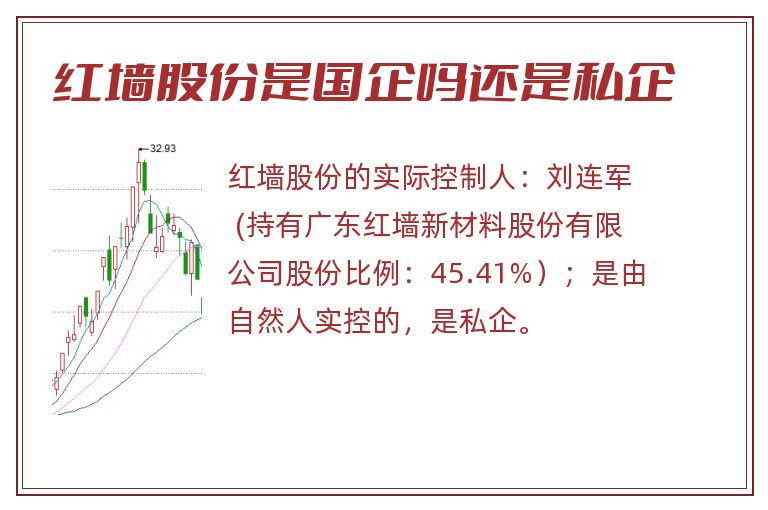 红墙股份是国企吗还是私企