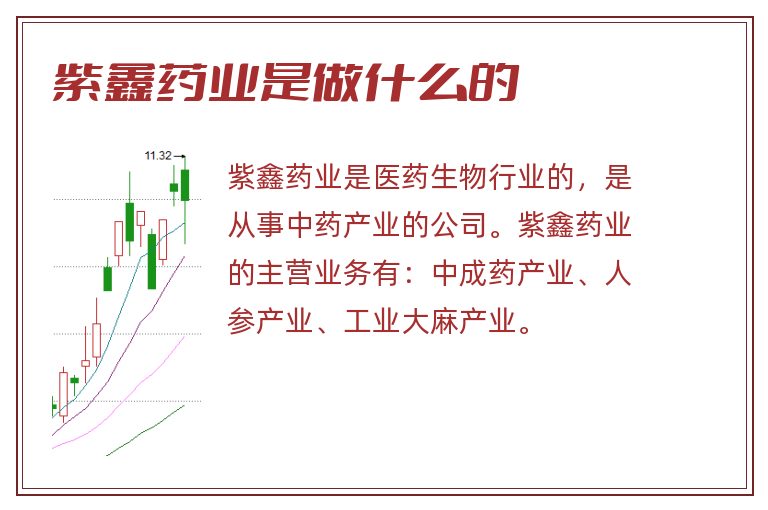 紫鑫药业,紫鑫药业是做什么的.jpg