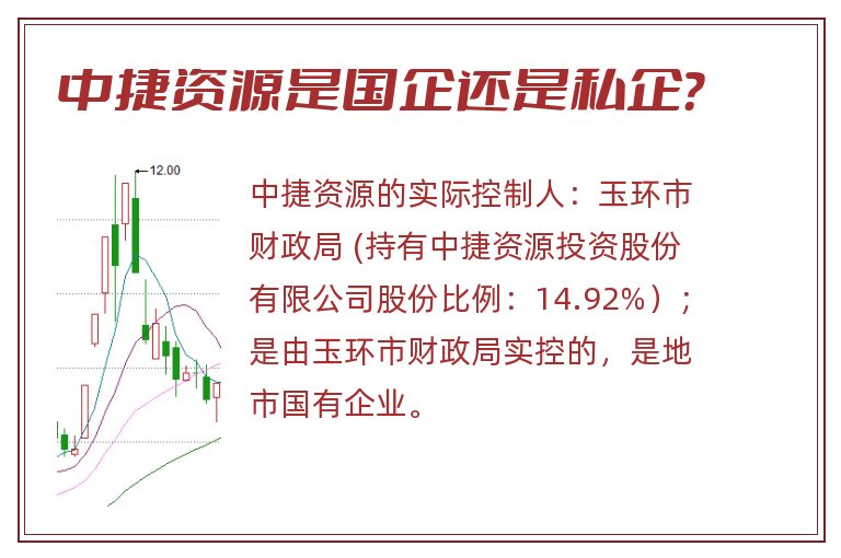 中捷资源,中捷资源是国企还是私企.jpg