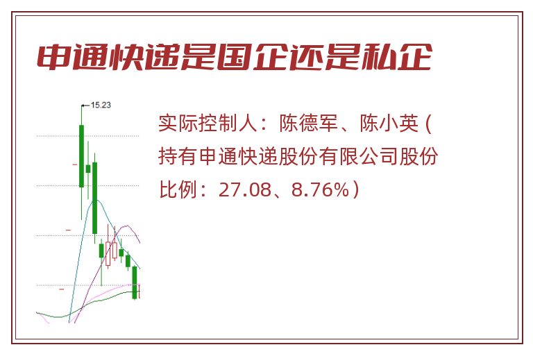 申通快递是国企还是私企