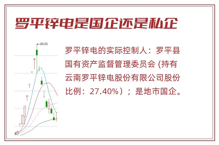 罗平锌电,罗平锌电是国企还是私企.jpg