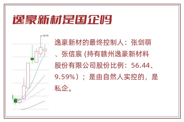 逸豪新材是国企吗