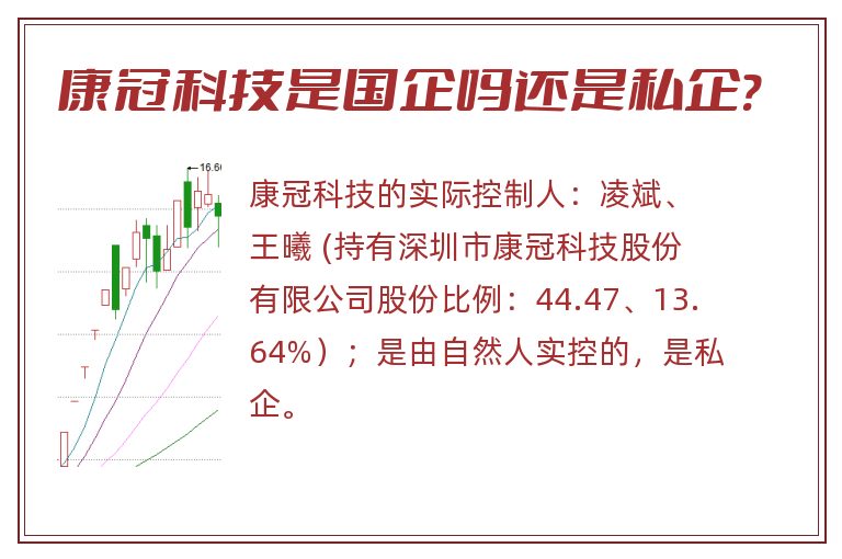 康冠科技是国企吗还是私企?