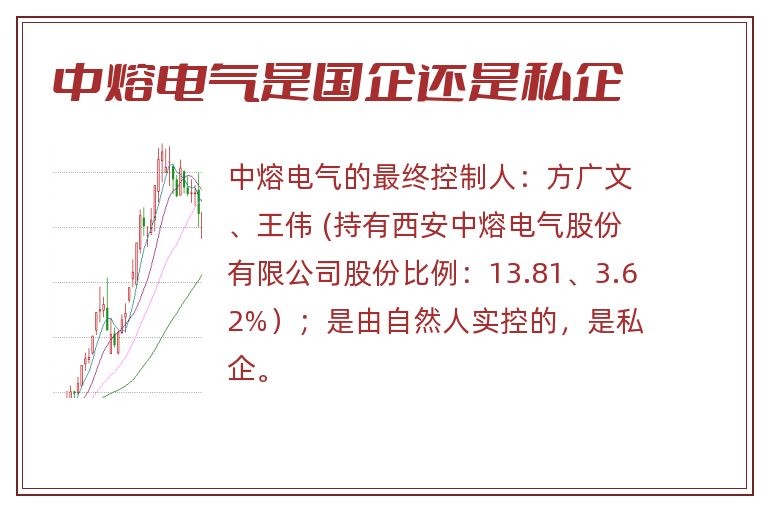 中熔电气是国企还是私企