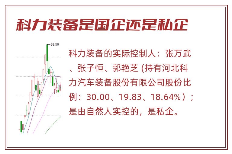 科力装备是国企还是私企