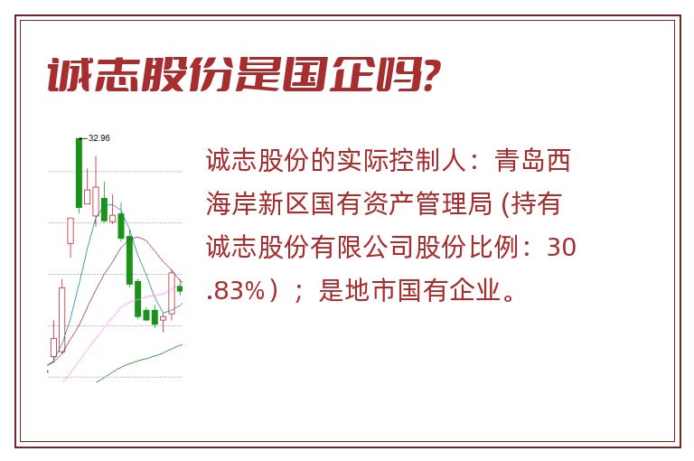 诚志股份是国企吗？