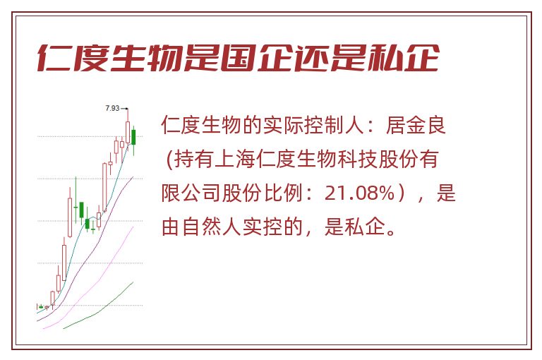 仁度生物是国企还是私企