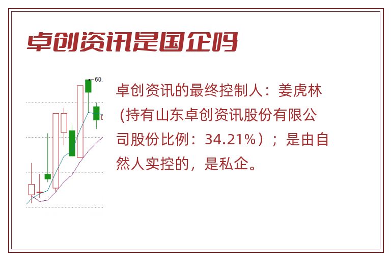 卓创资讯是国企吗