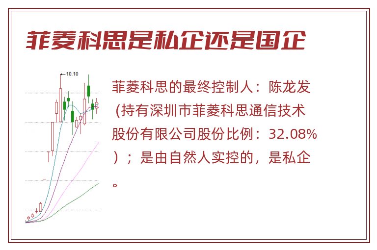 菲菱科思是私企还是国企