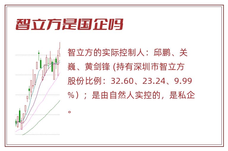 智立方是国企吗