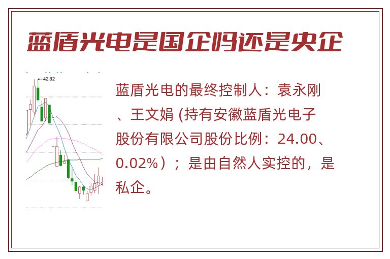 蓝盾光电是国企吗还是央企