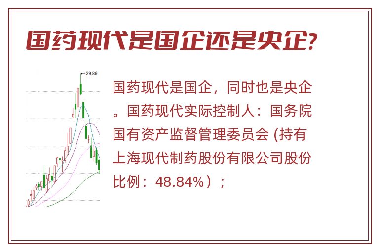 国药现代是国企还是央企?