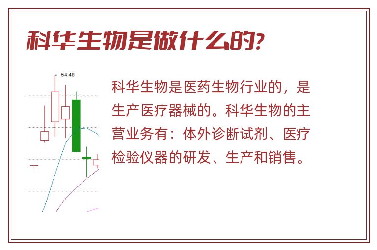 科华生物是做什么的?