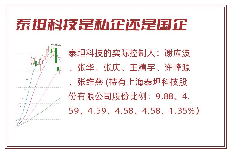 泰坦科技是私企还是国企