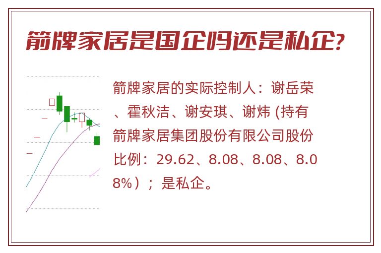 箭牌家居,箭牌家居是国企吗还是私企.jpg