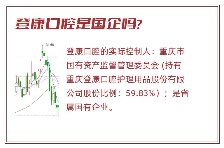 登康口腔,登康口腔是国企吗.jpg