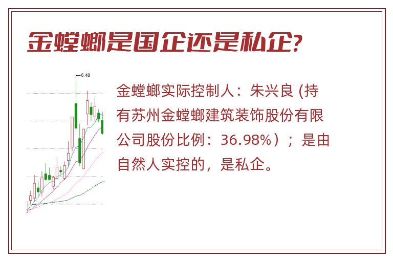 金螳螂是国企还是私企?