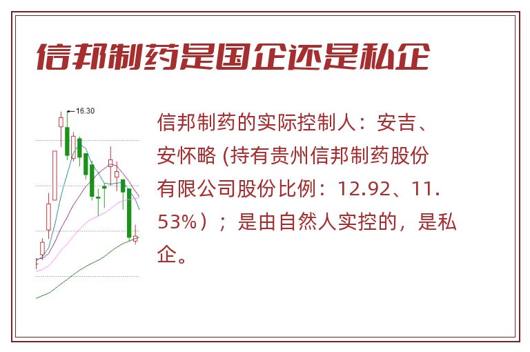 信邦制药是国企还是私企