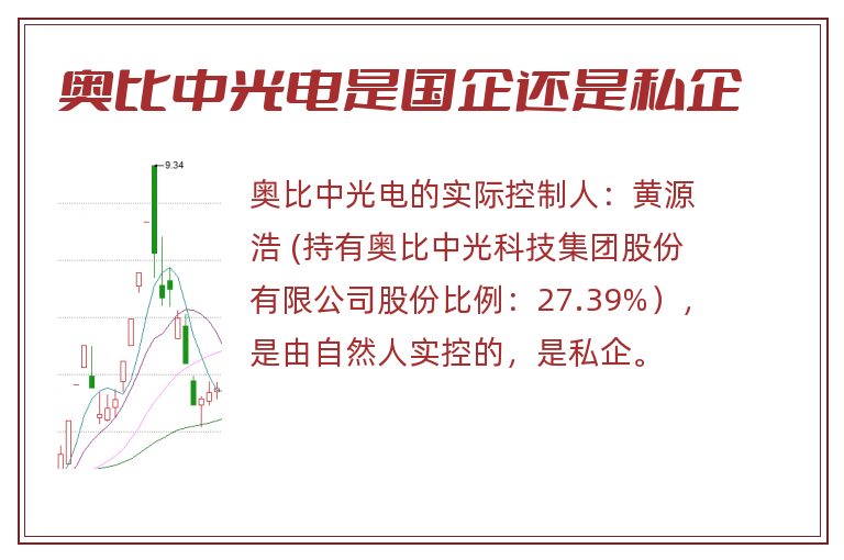 奥比中光是国企还是私企