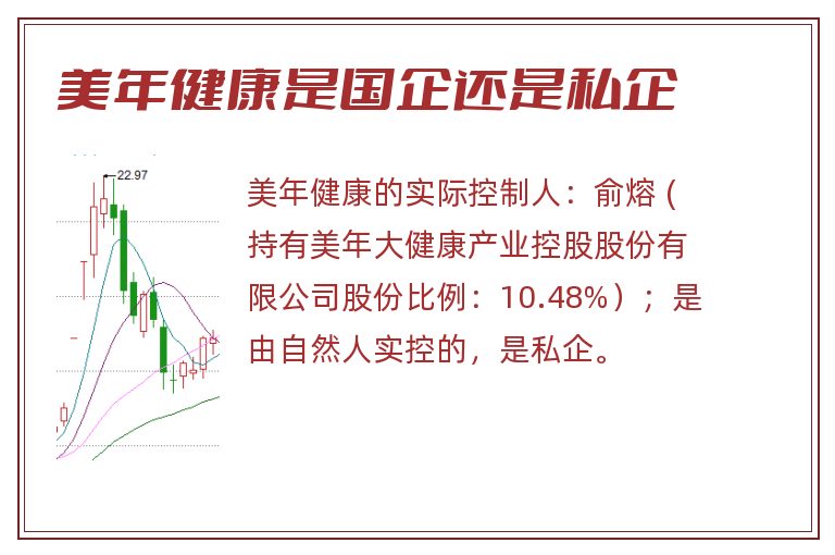 美年健康,美年健康是国企还是私企.jpg