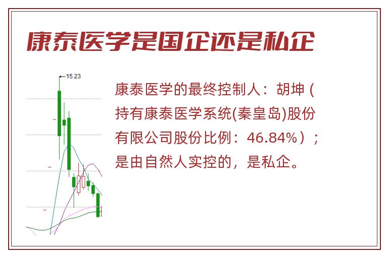 康泰医学是国企还是私企