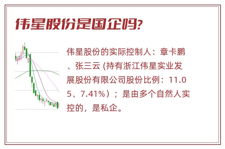 伟星股份是国企吗?