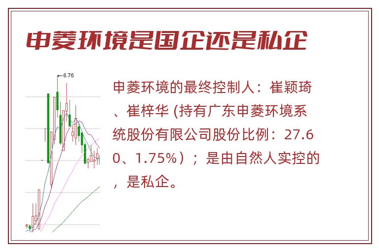 申菱环境是国企还是私企