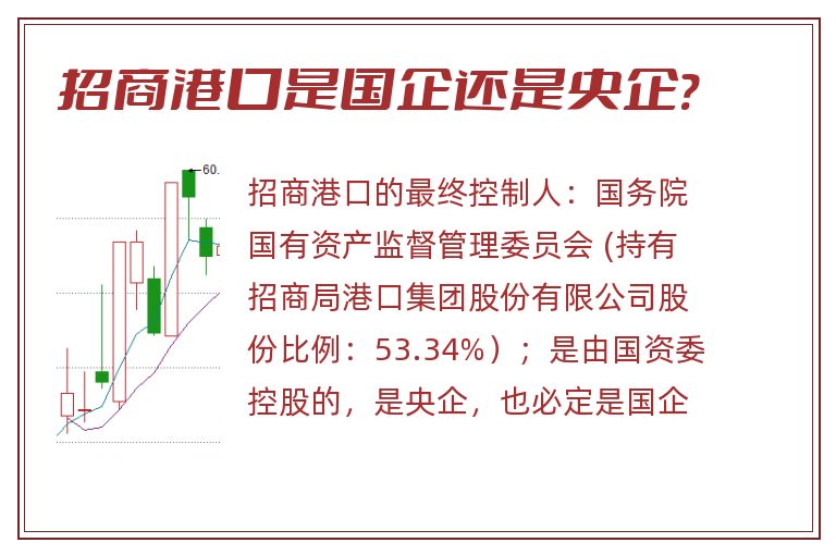 招商港口,招商港口是国企还是央企.jpg