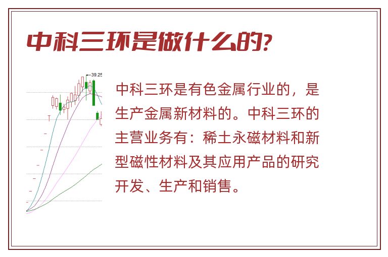 中科三环是做什么的?